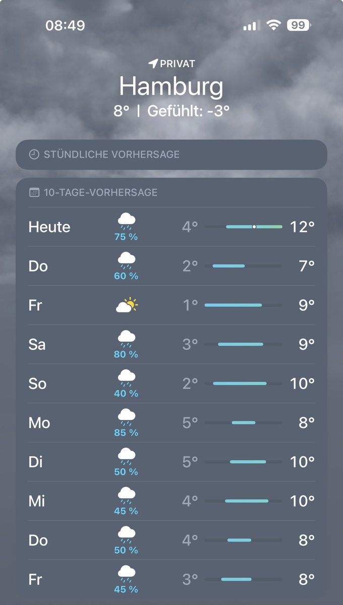 Frank (FOP) tweet media