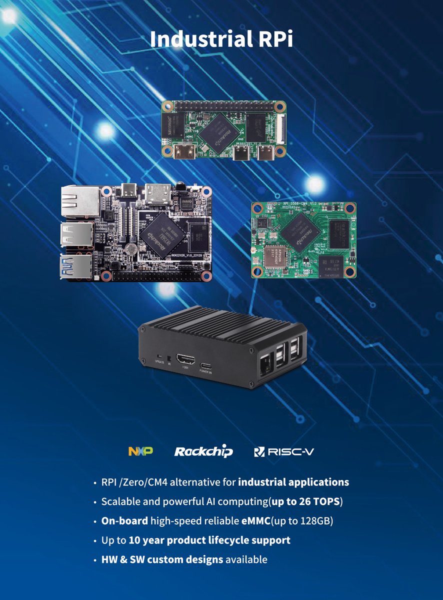 Geniatech tweet media