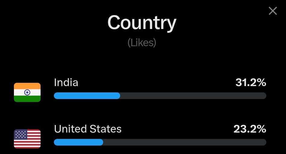 D4rsh🦅 tweet media