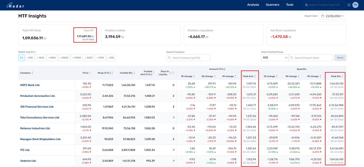 Prasiddh Shroff, CFA tweet media