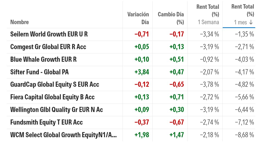 Eduard Deza tweet media