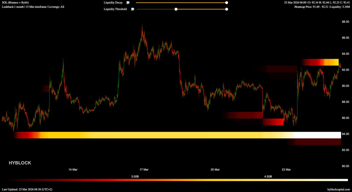 Crypto Trading DE tweet media