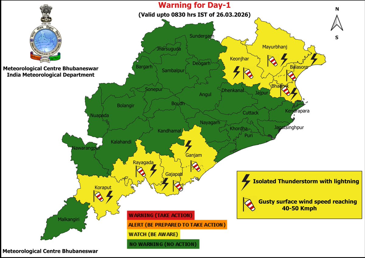 Meteorological Centre, Bhubaneswar tweet media