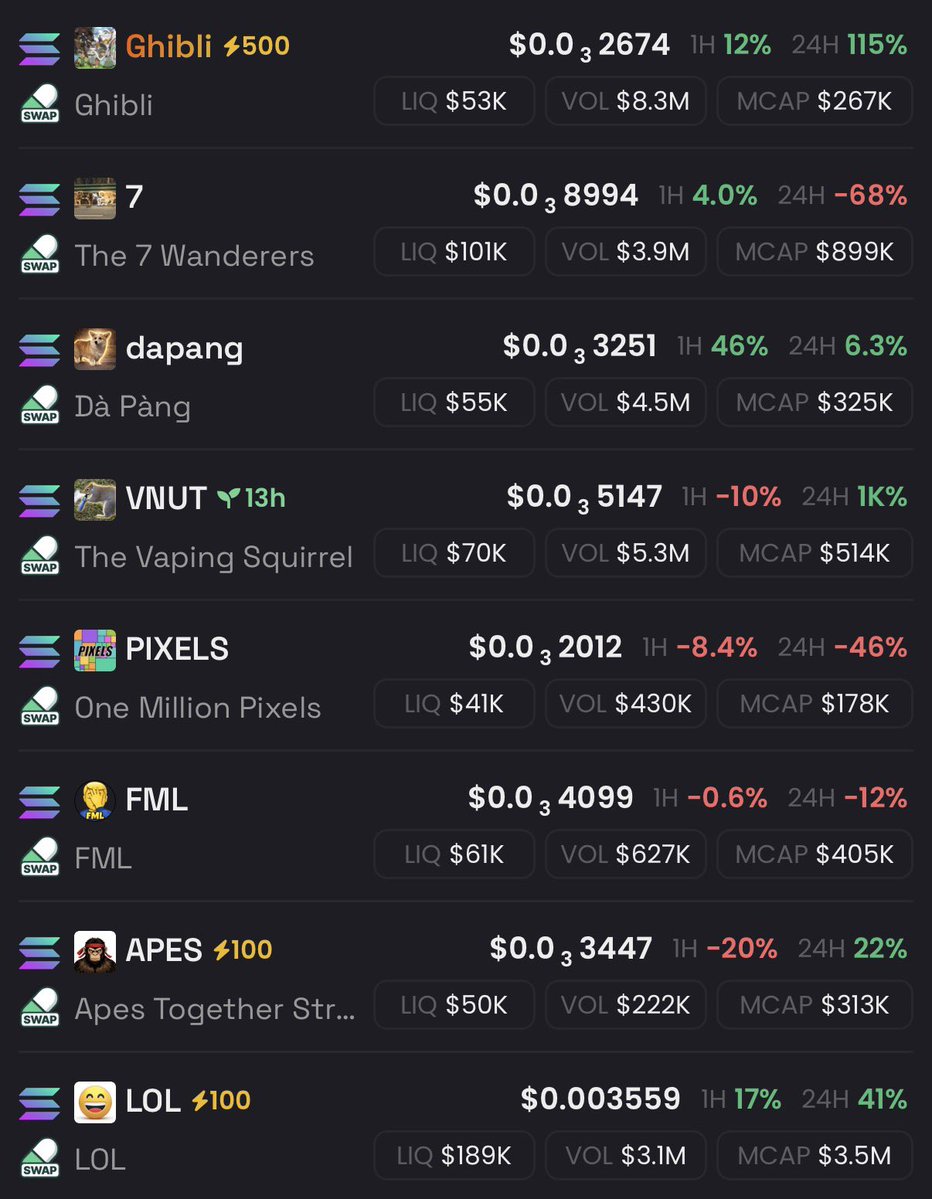 Sol mayor tweet media