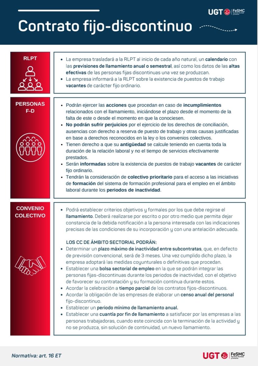 FESMC-UGT Sector Oficinas y Seguros tweet media