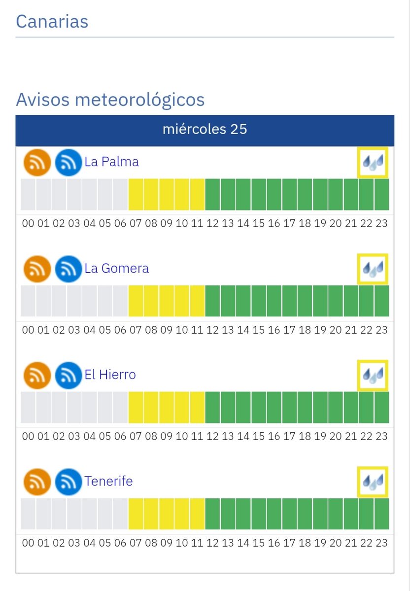 María J. Belda tweet media