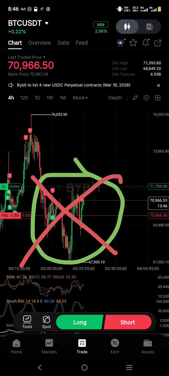 Dr. THADDEOUS IJEWEMEN O. (Dr Tad)🩺💕🕊️ tweet media