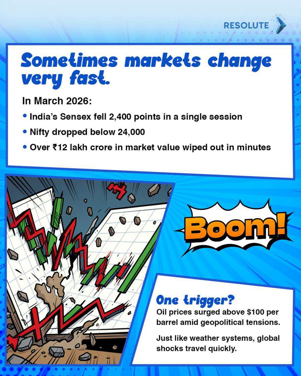 Resolute Corp tweet media