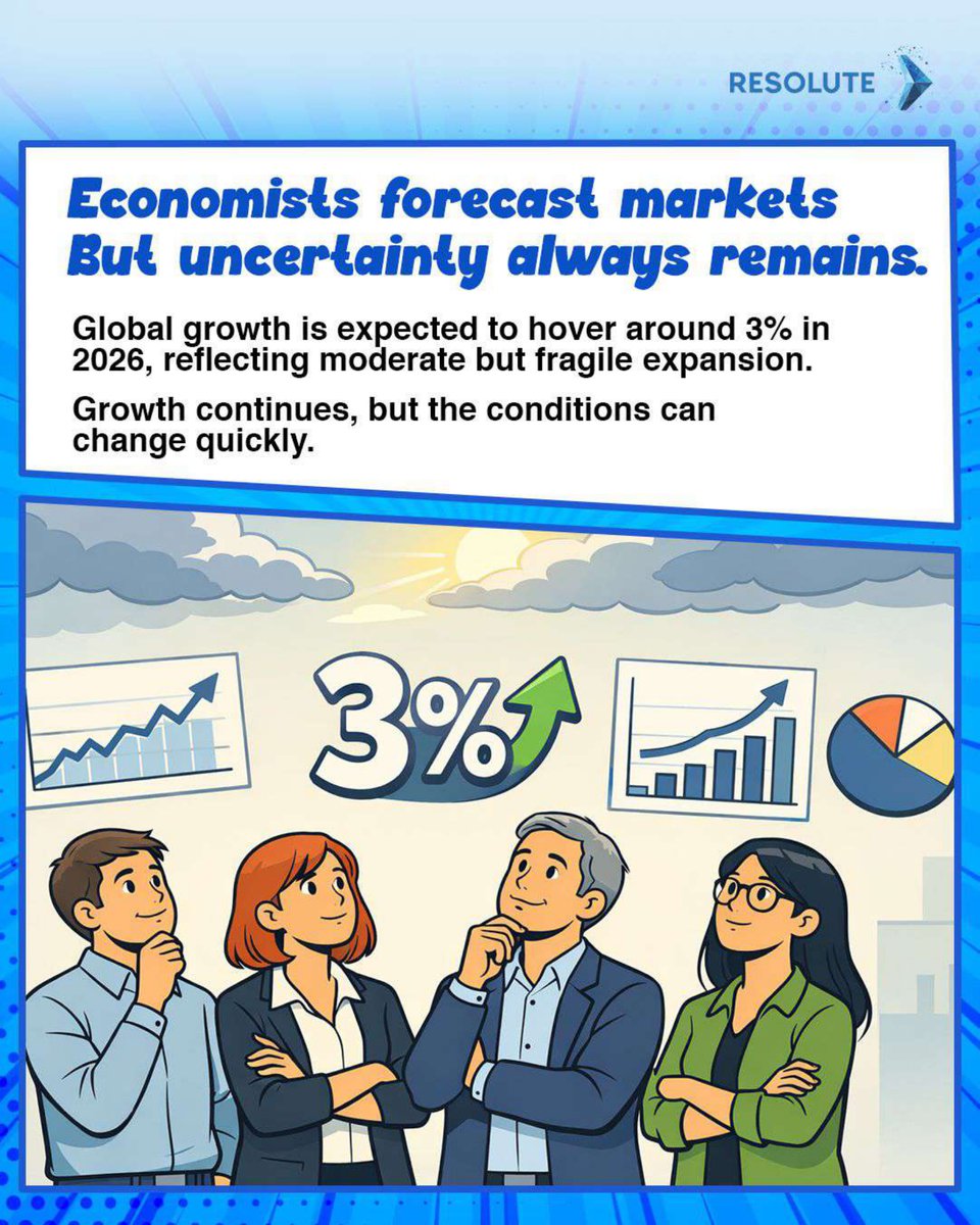 Resolute Corp tweet media