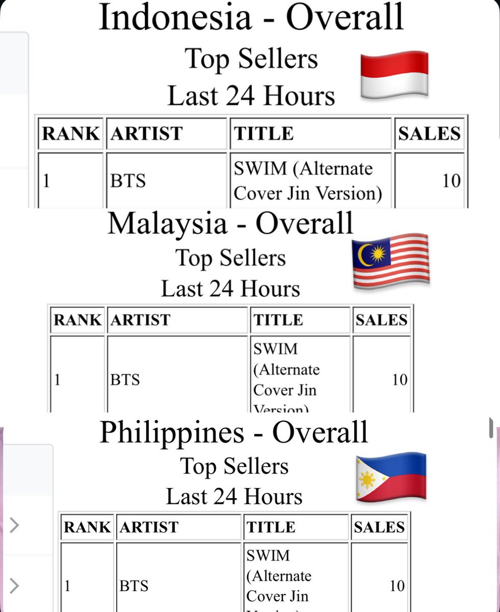 Jinbase Indonesia 🇮🇩 tweet media
