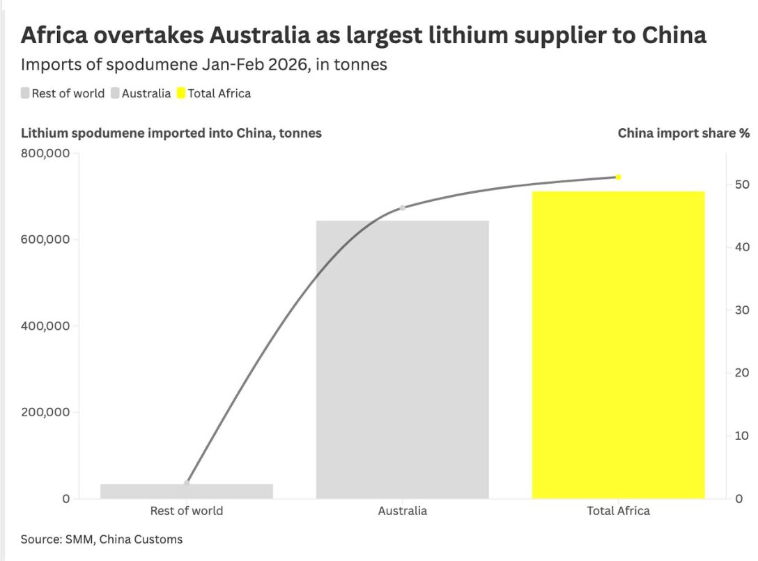 ᴀᴍᴀʟ ɪʟʟᴇꜱɪɴɢʜᴇ tweet media