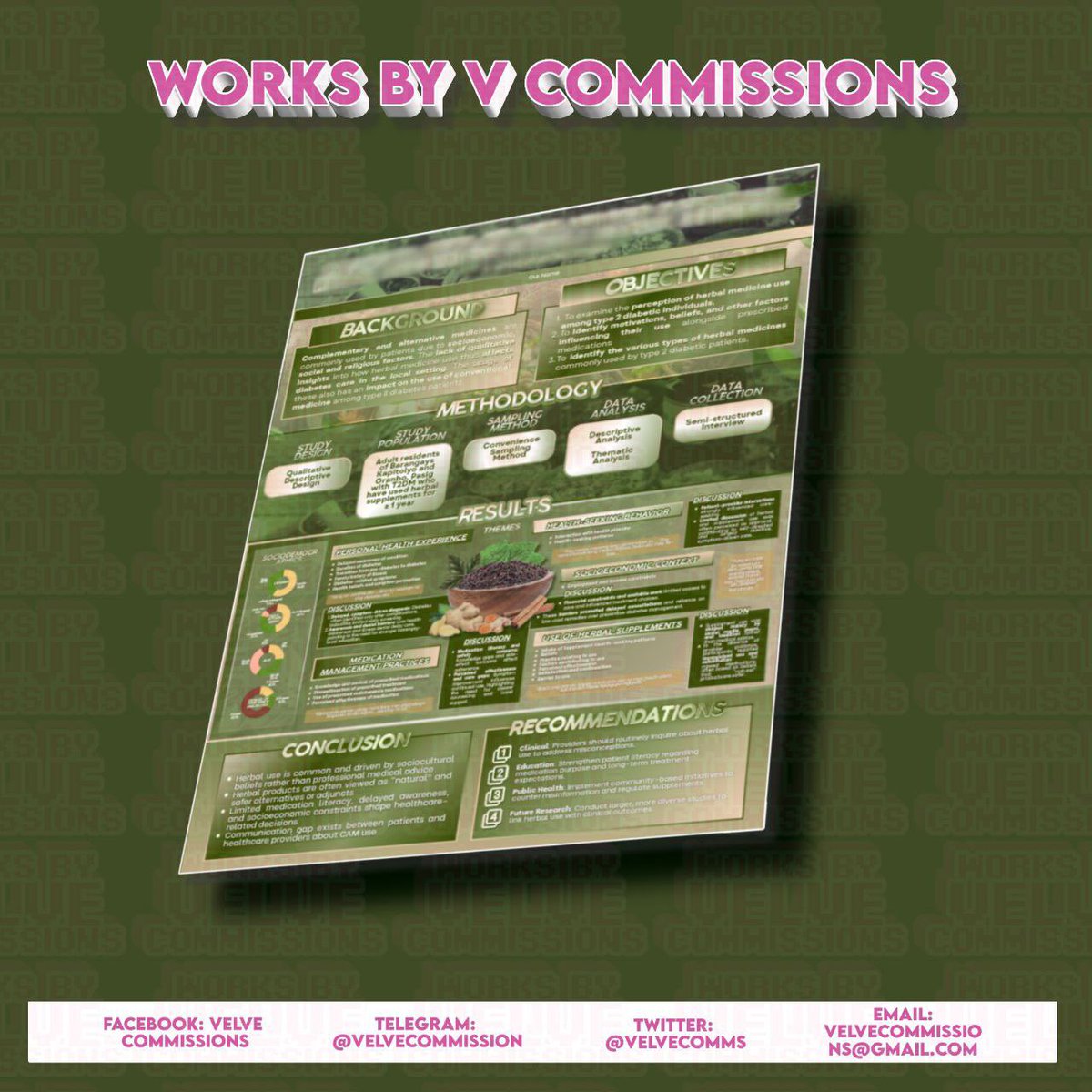 velve | open • thesis, graphics, case study tweet media