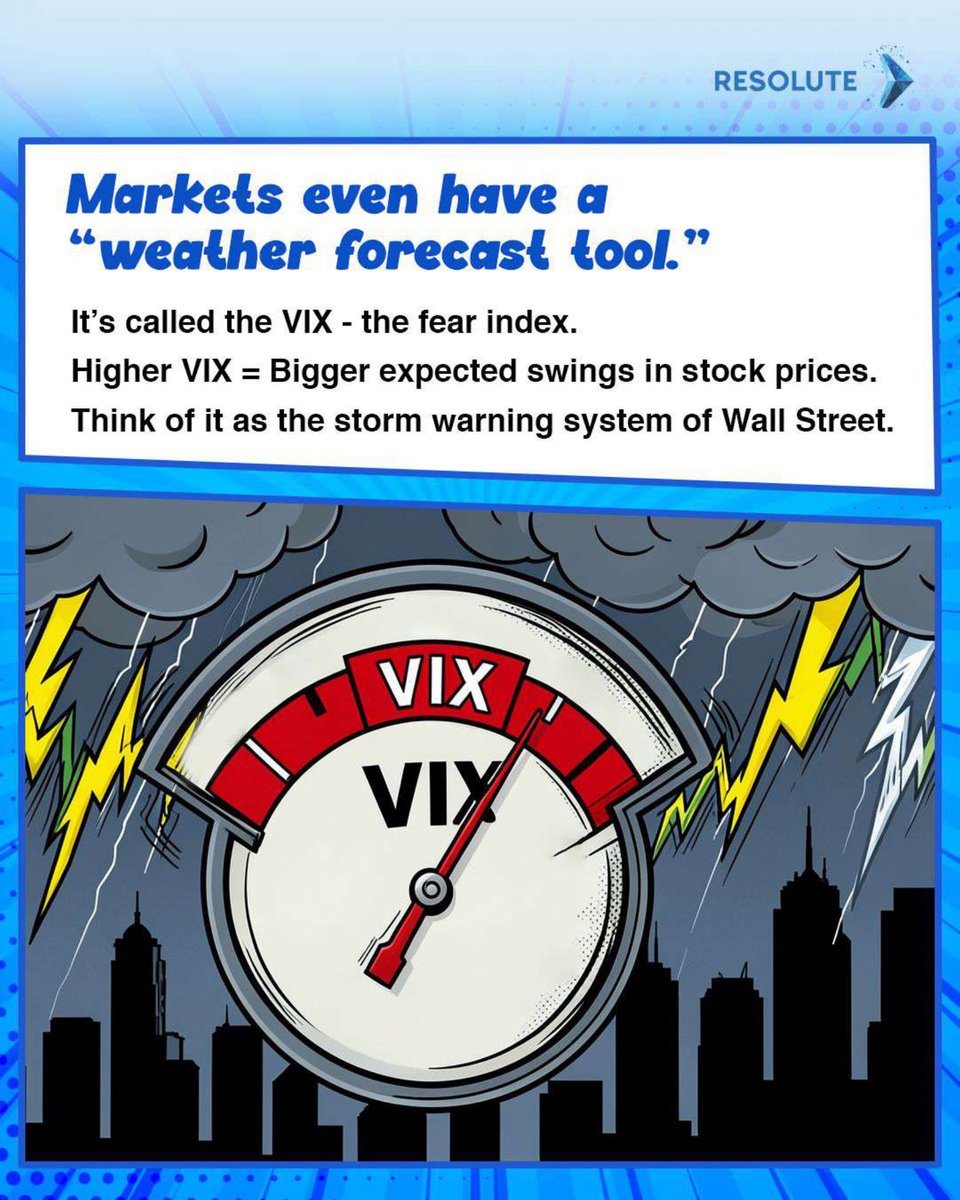 Resolute Corp tweet media