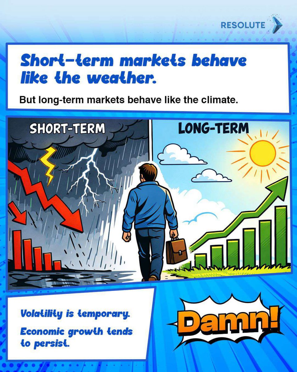 Resolute Corp tweet media