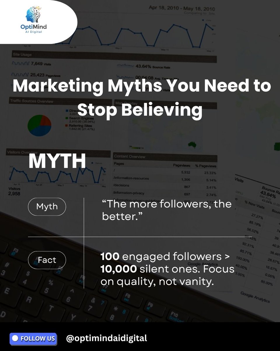 optimindaidigit's tweet photo. More followers ≠ more results. 
 Myth: More followers = better
 Fact: 100 engaged > 10K silent Focus on quality, not vanity.👉 Follow for real marketing tips #MarketingMyths #BusinessGrowth #EngagementMatters #DigitalMarketing https://t.co/u1DfN0b0j4