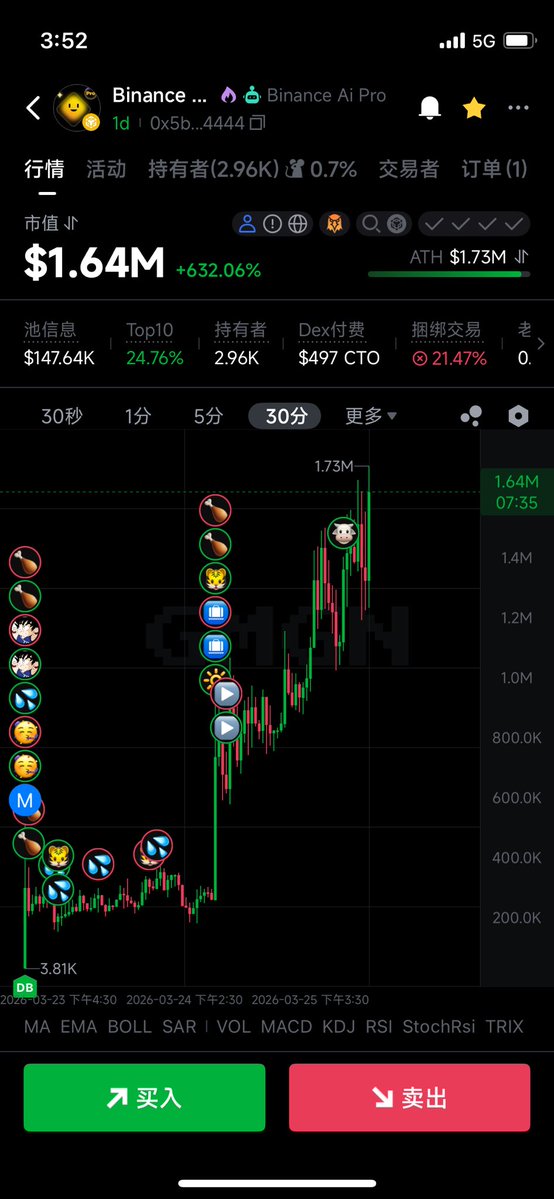 李大白🔶BNB tweet media