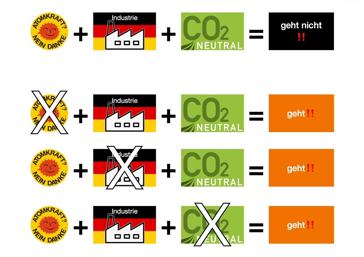 Marcel Weiher 🇪🇺 tweet media