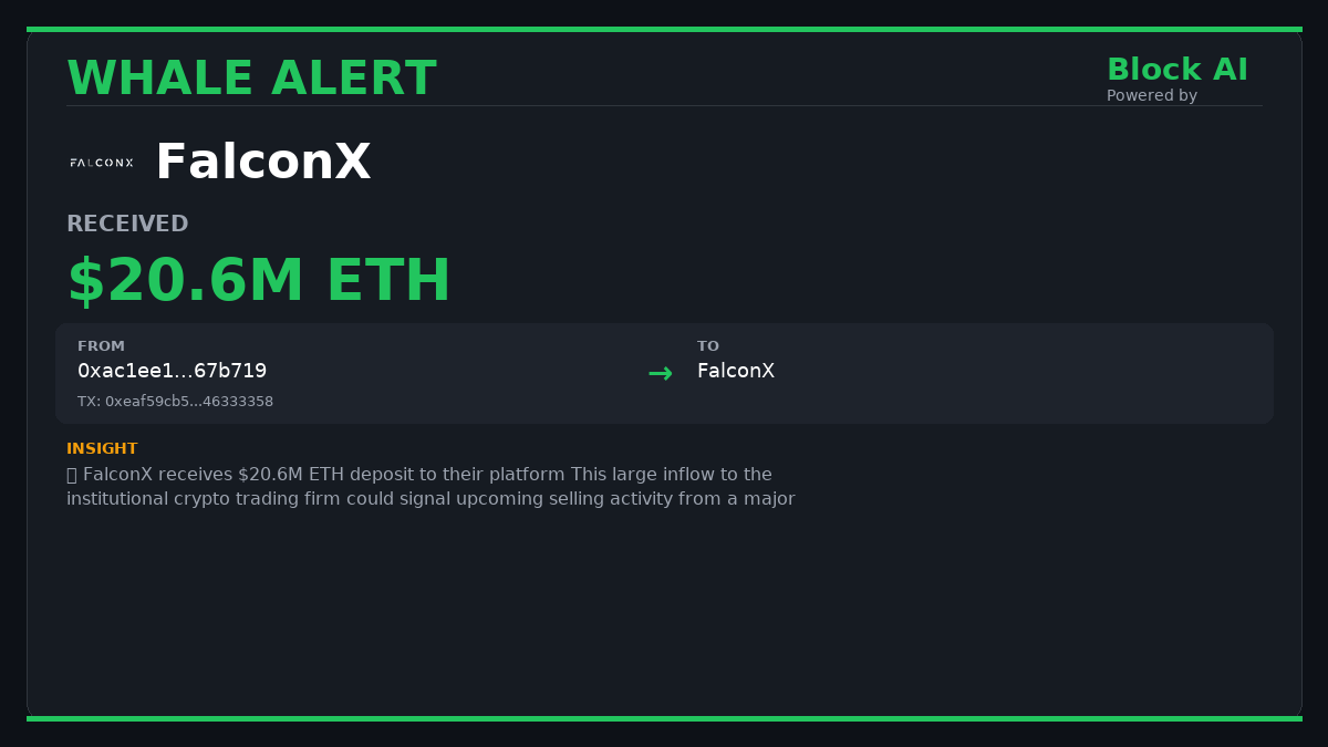 Block Al | All-In-One Marketing Growth Services tweet media