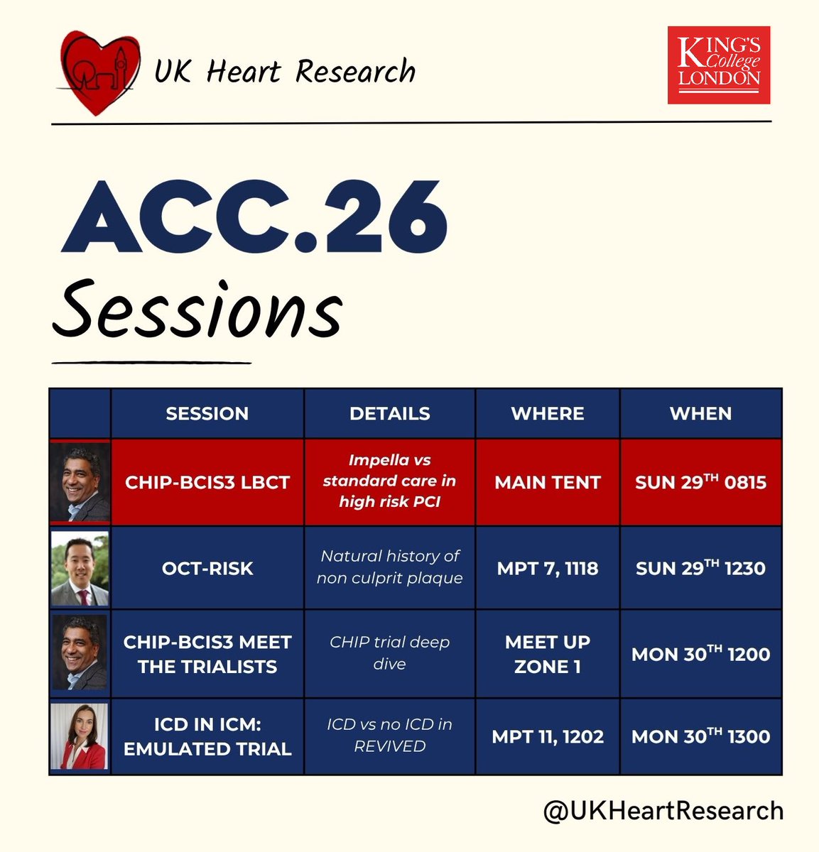 Cardiac Research tweet media