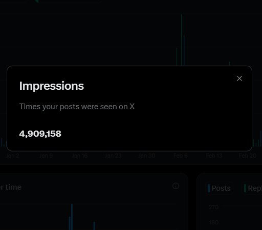 • R • R • tweet media