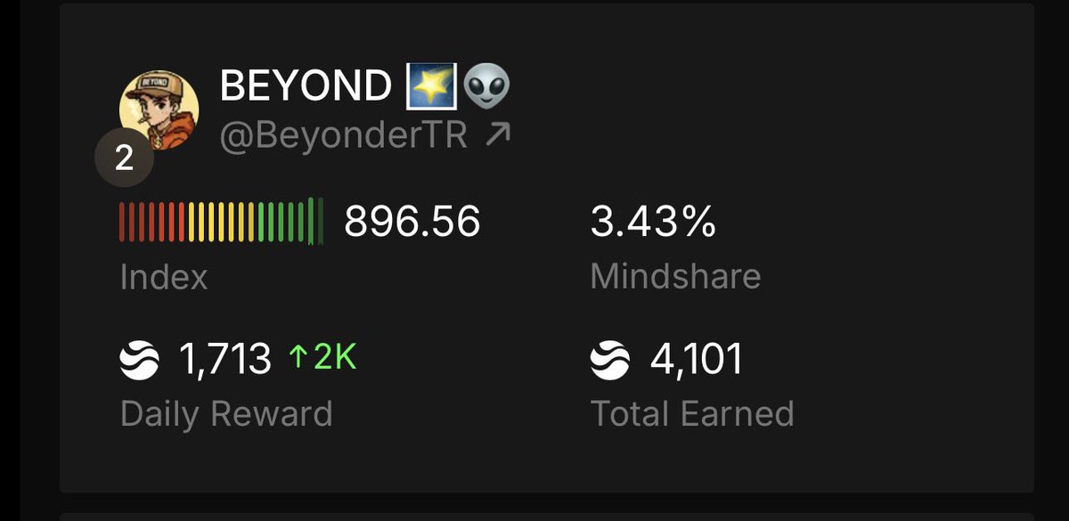 BEYOND 🌠👽 tweet media