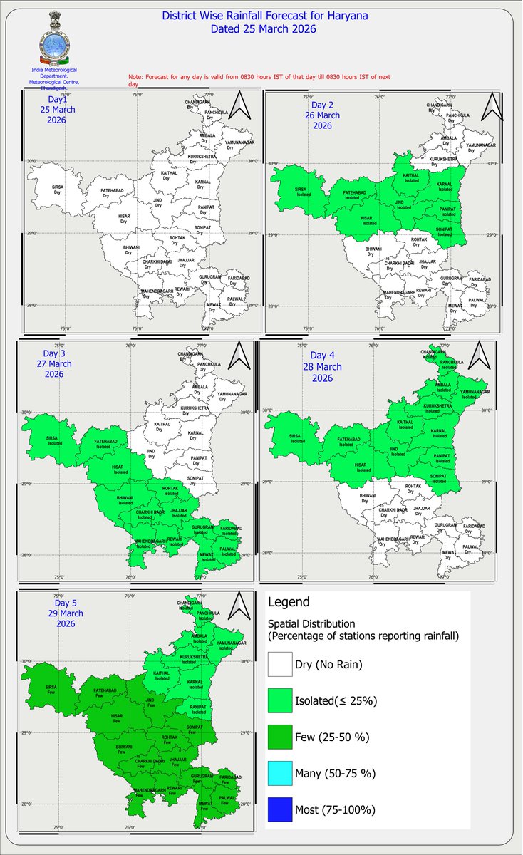 IMD Chandigarh tweet media