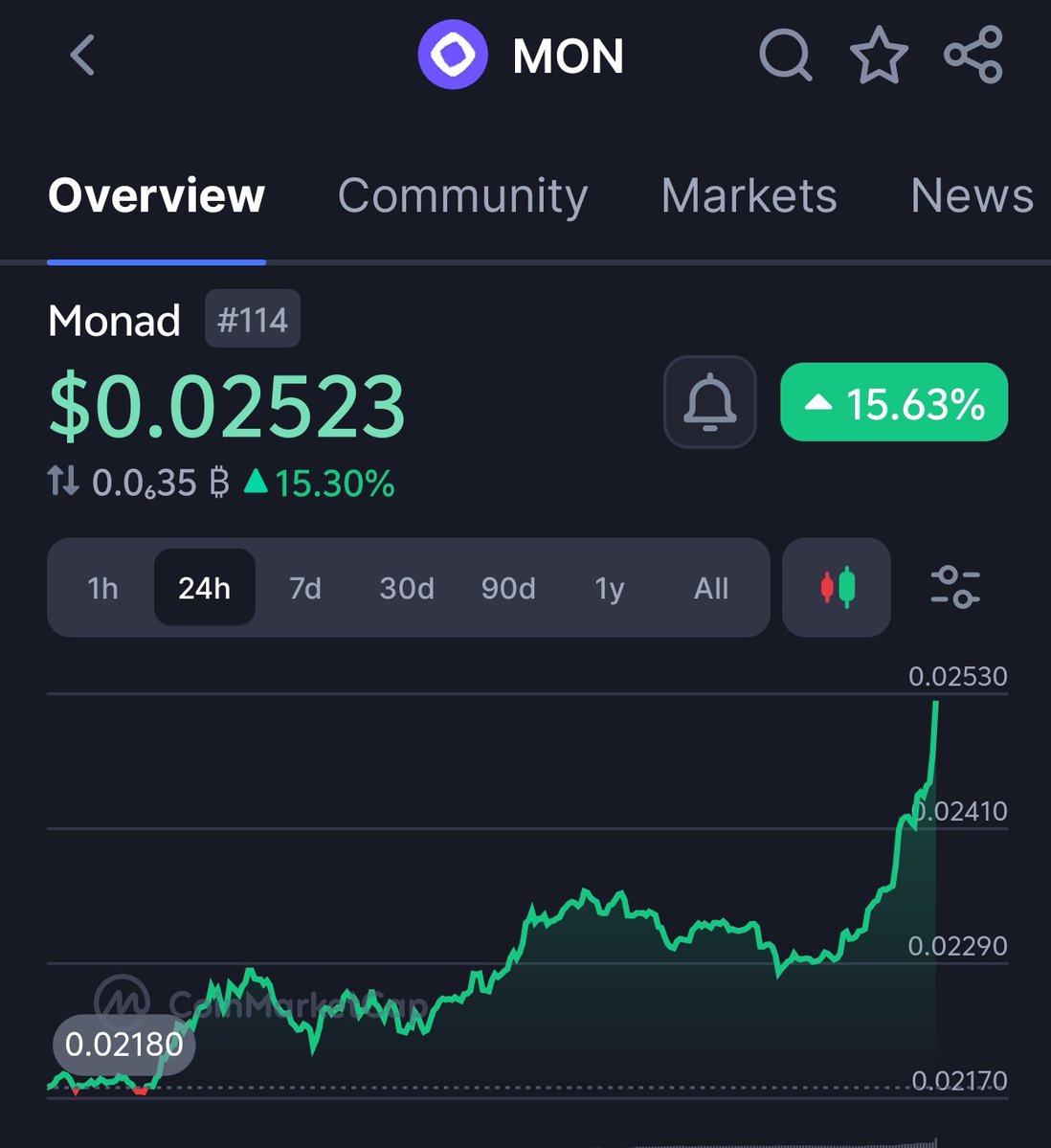 Tanveer 🎒 tweet media