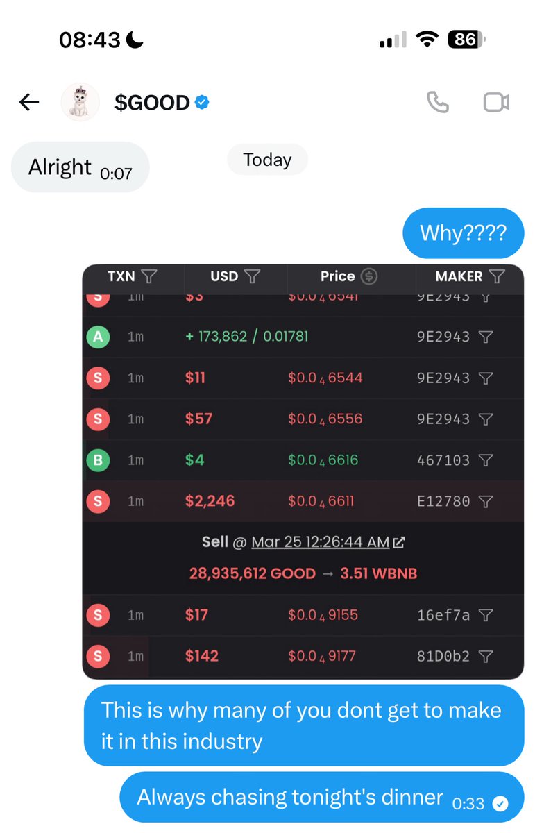 Tola Joseph Fadugbagbe tweet media