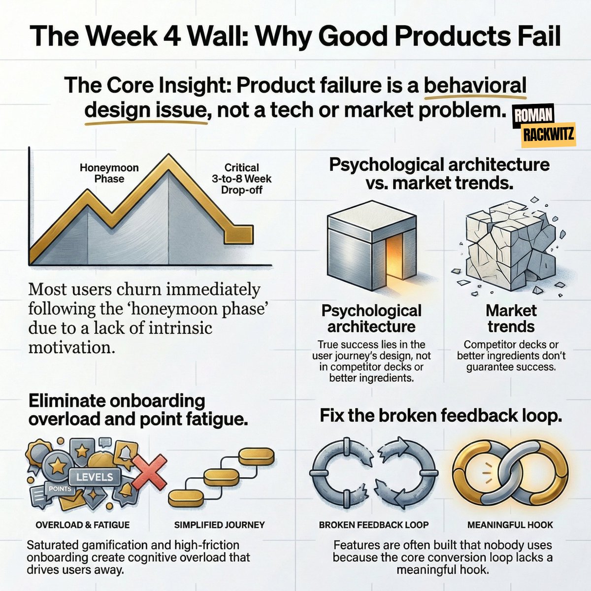 Roman Rackwitz tweet media