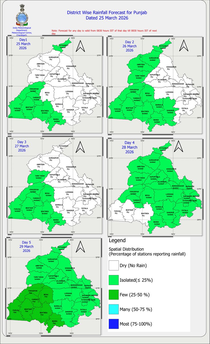 IMD Chandigarh tweet media