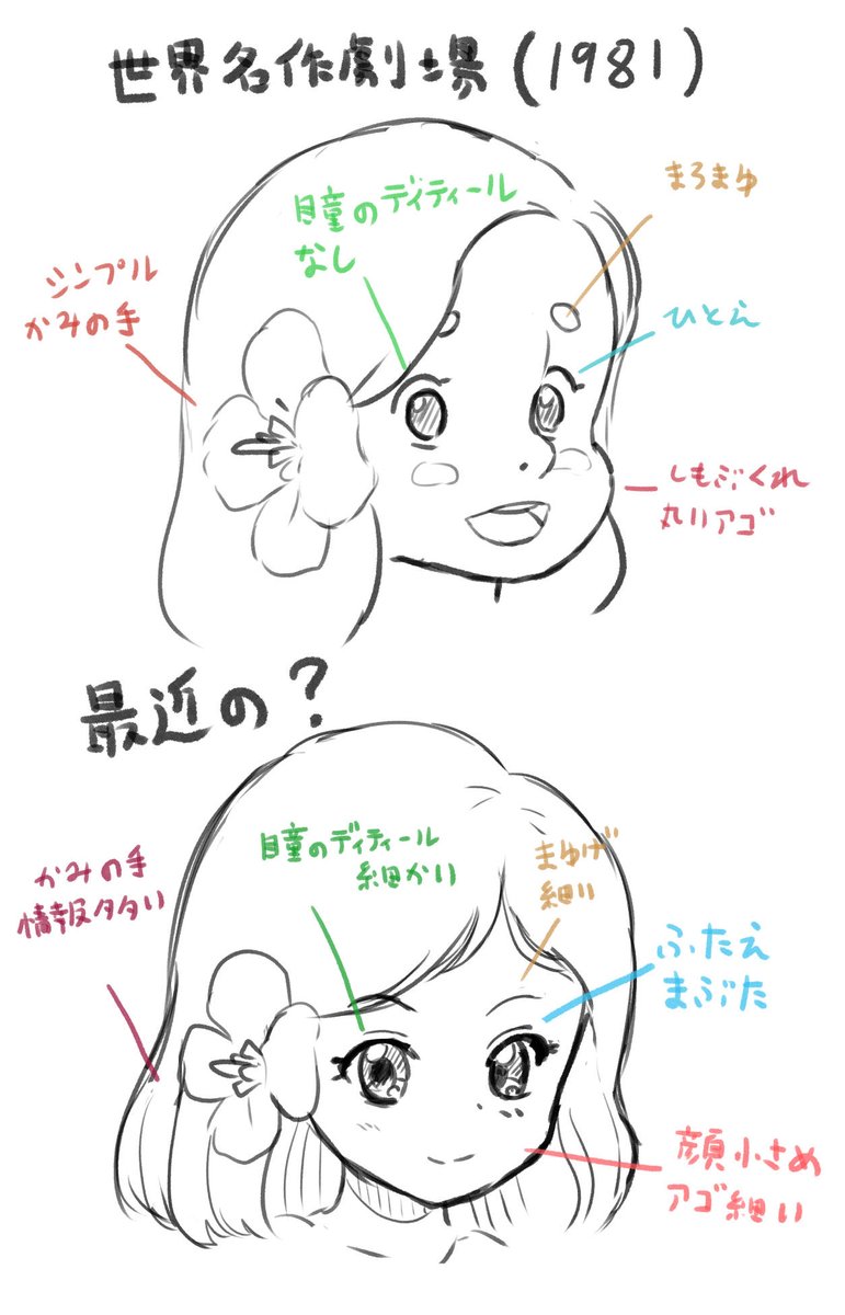 こえだしろ tweet media