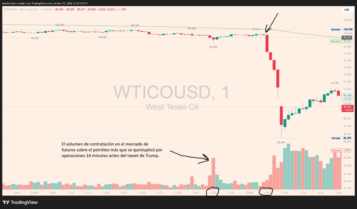 Eduardo Bolinches tweet media