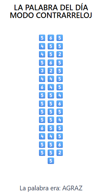 MIQUEL RDGR de Mallorca tweet media