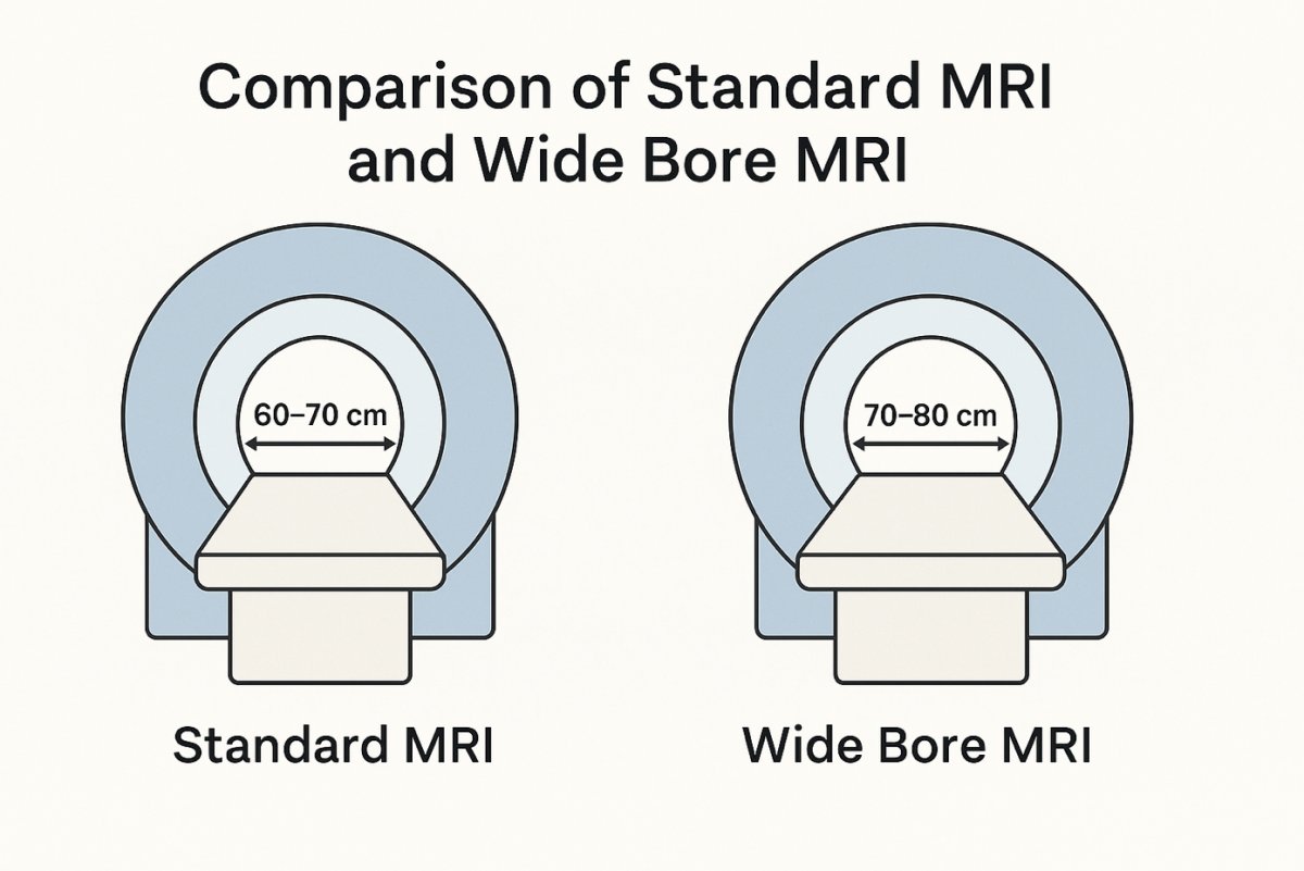 Hatim Alharbi, MSc tweet media