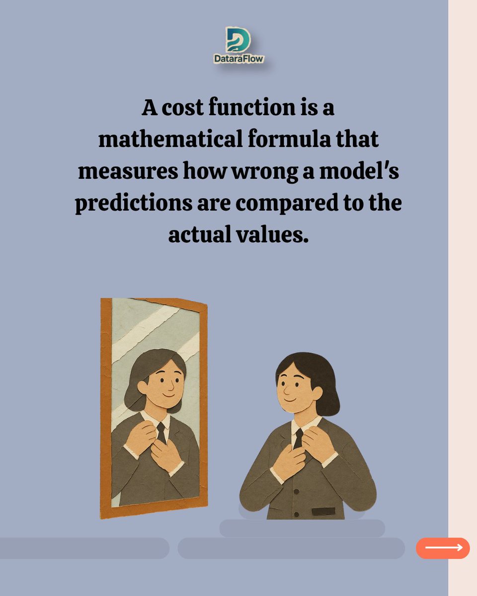 DataraFlow's tweet photo. Ever wondered how a machine actually "learns" from its mistakes? It all comes down to one concept: the Cost Function.  

Think of it as a GPS for your model. If the model takes a wrong turn, the cost function calculates exactly how far off track it is. https://t.co/Ba28IHhWSN