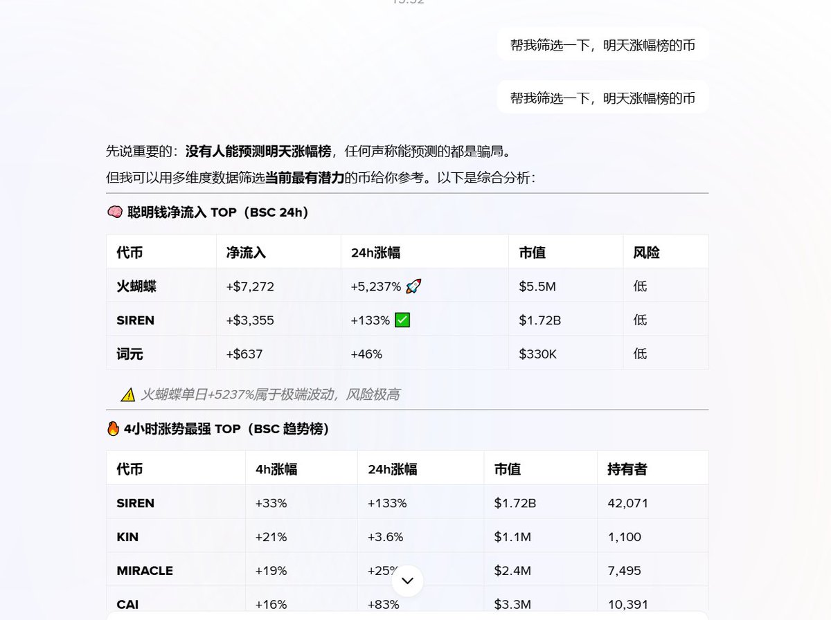 小C | 🔶BNB tweet media