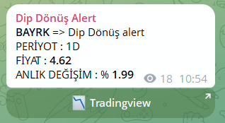 Trend_AS tweet media