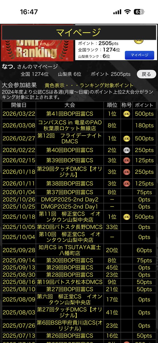 。なつ tweet media