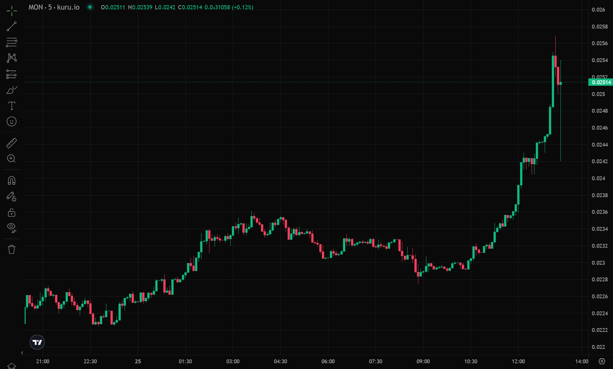 Leys Baby tweet media