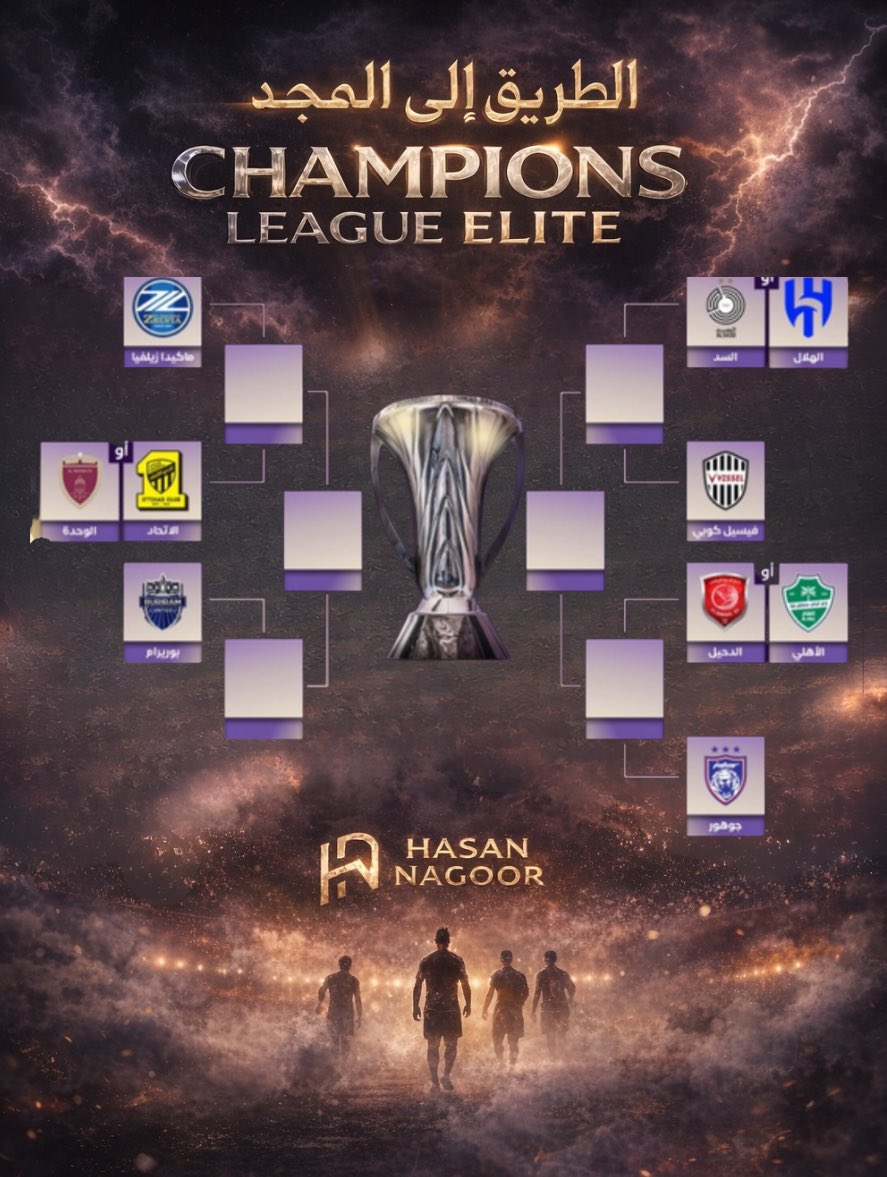 حسن الناقور Mr.Nagoor tweet media