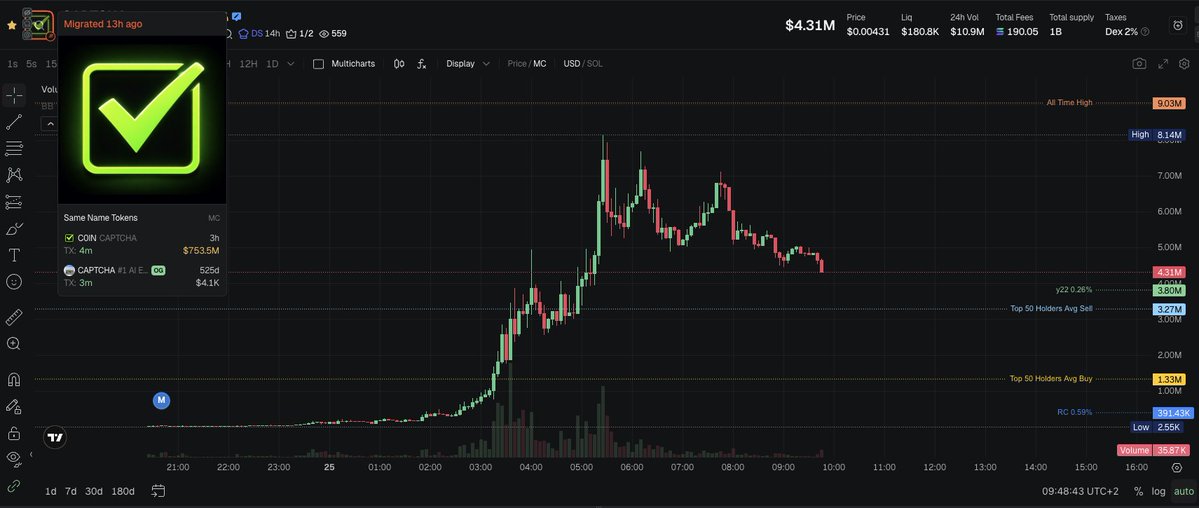Mr. Beefman 🥩 tweet media