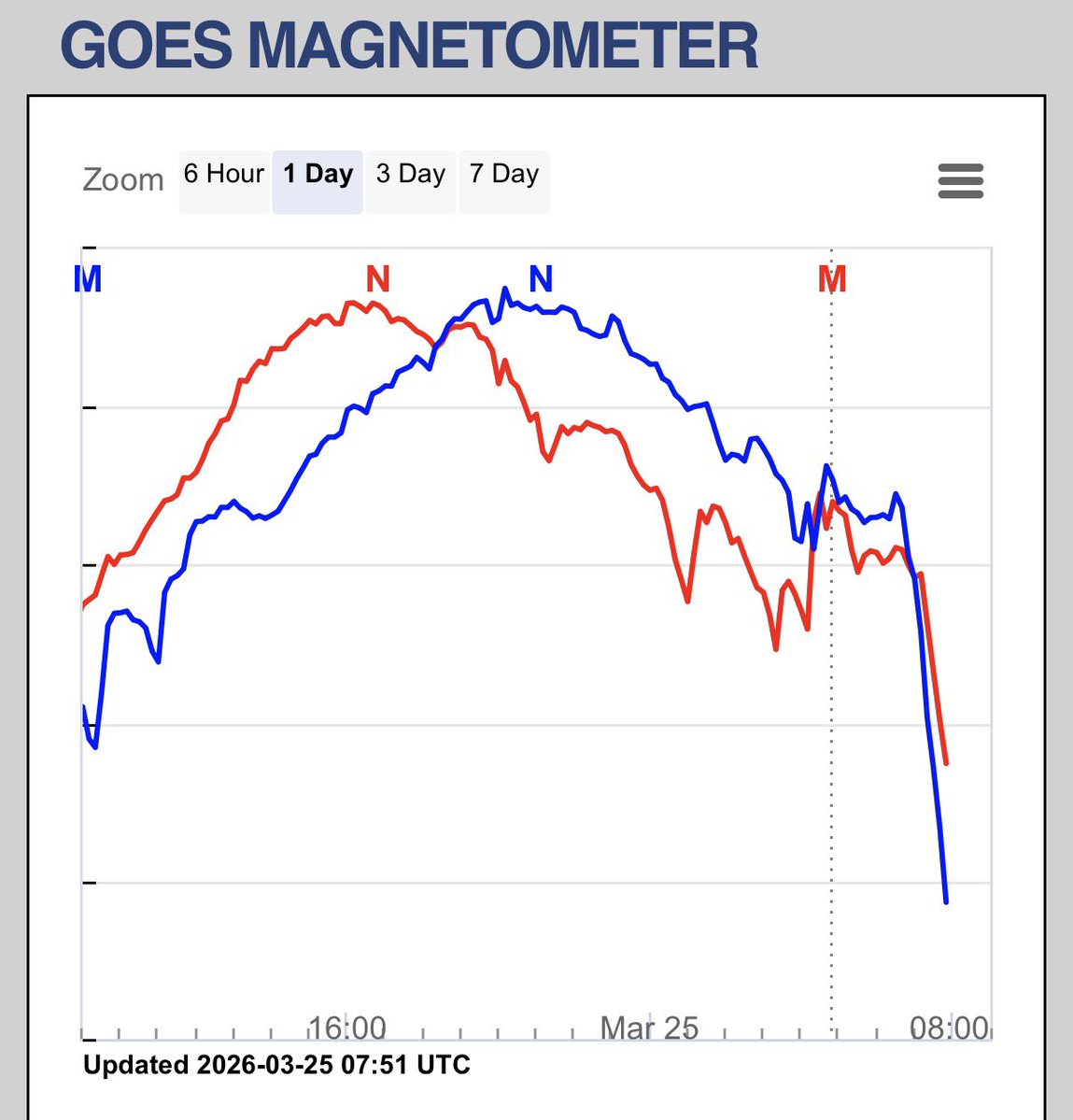 Vincent Ledvina tweet media