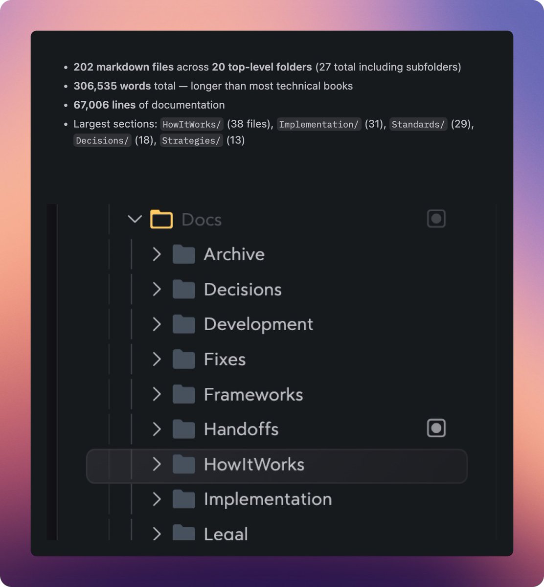 This is the documentation of the project I am recently working on. The codebase has more documentation than most textbooks. 

👉🏻 27 folders, 202 files, 306k words

Your AI agent is not producing slop because it is stupid. It just doesn't know your whole story.