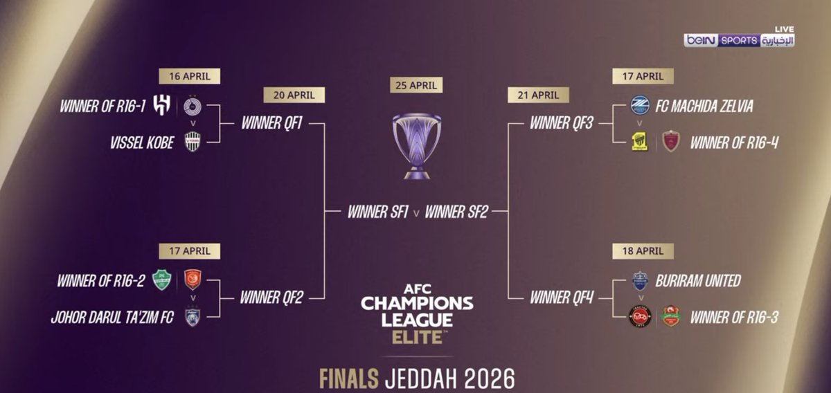 رائـــد tweet media