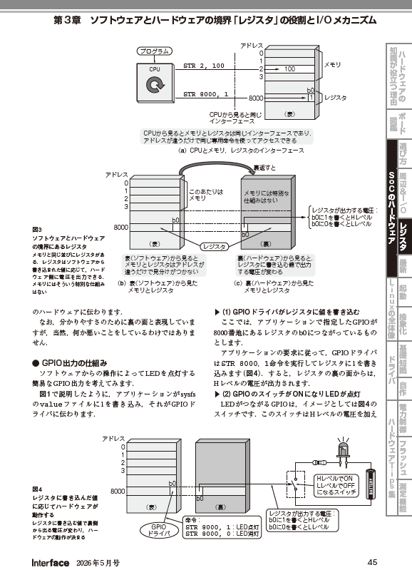 コンピュータ技術実験雑誌「Interface」（毎月25日発売，CQ出版社） tweet media