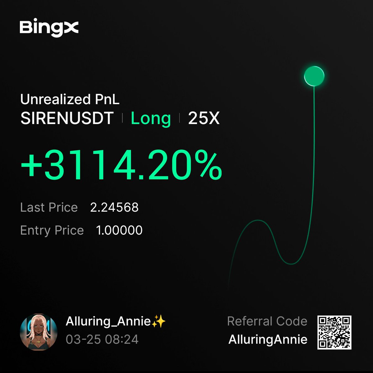 Alluring_Annie♡✨️ tweet media