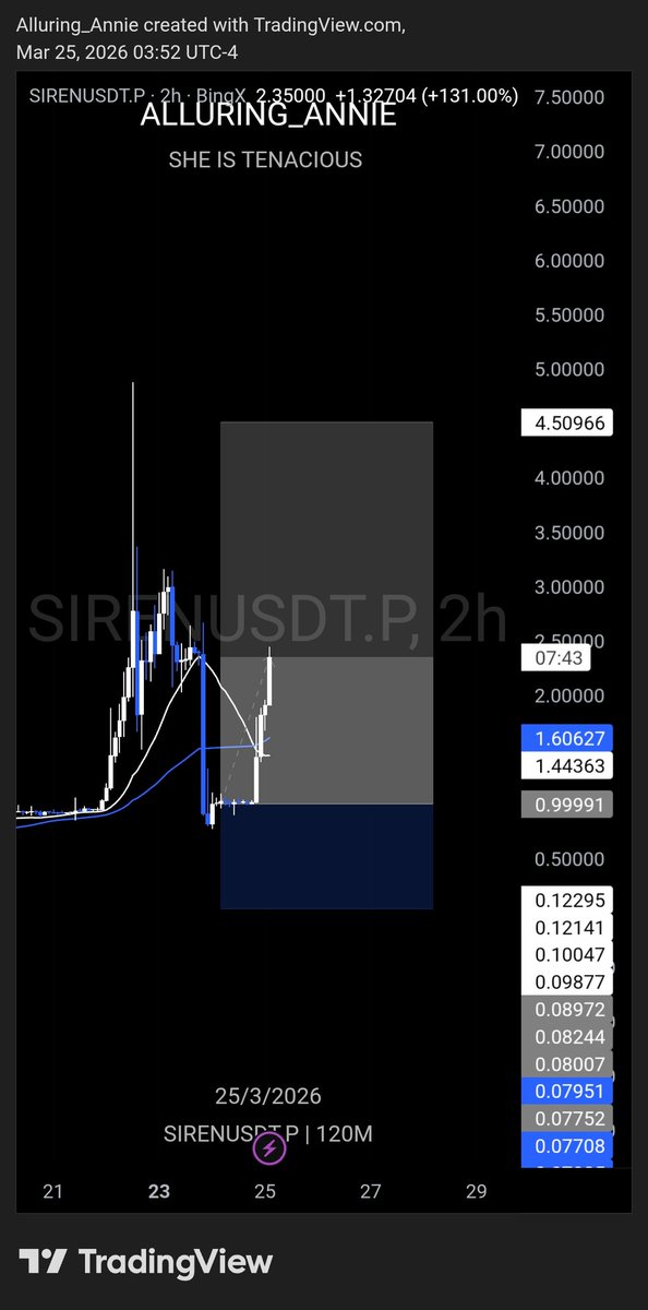 Alluring_Annie♡✨️ tweet media