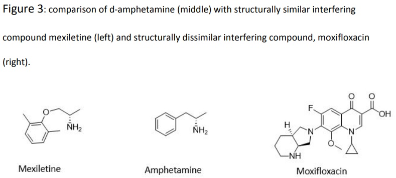 Journal of Analytical Toxicology tweet media