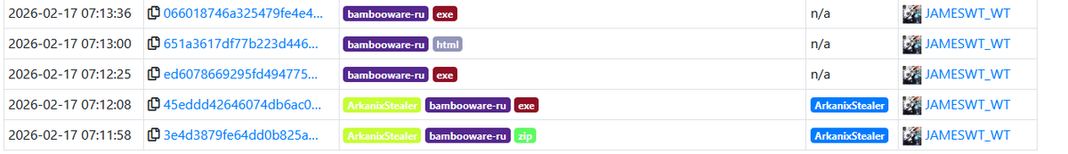 JAMESWT_WT's tweet photo. It seems to me like an old friend already registered last month  "#nouveau #curriculum #vitae.vbs " from bambooware.]ru 2026-02-17
👇
https://t.co/m9g6FWvbkR

Samples collection updated too from this reference
https://t.co/KURuy39y5q https://t.co/OkGyAHeiU0