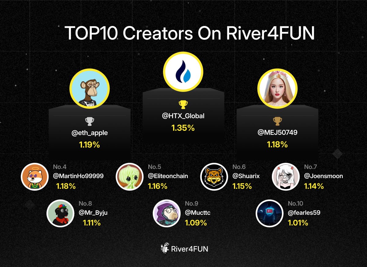 lvnbbs_bnb 🐬TermMax tweet media